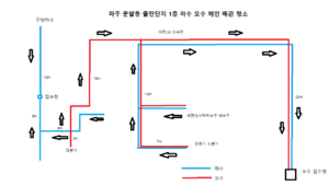 파주 출판도시 메인 횡주관 청소